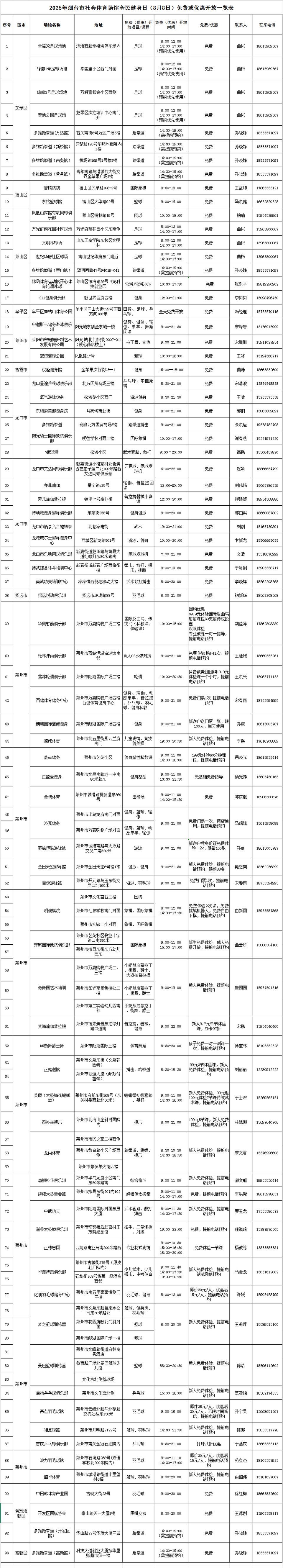 开放