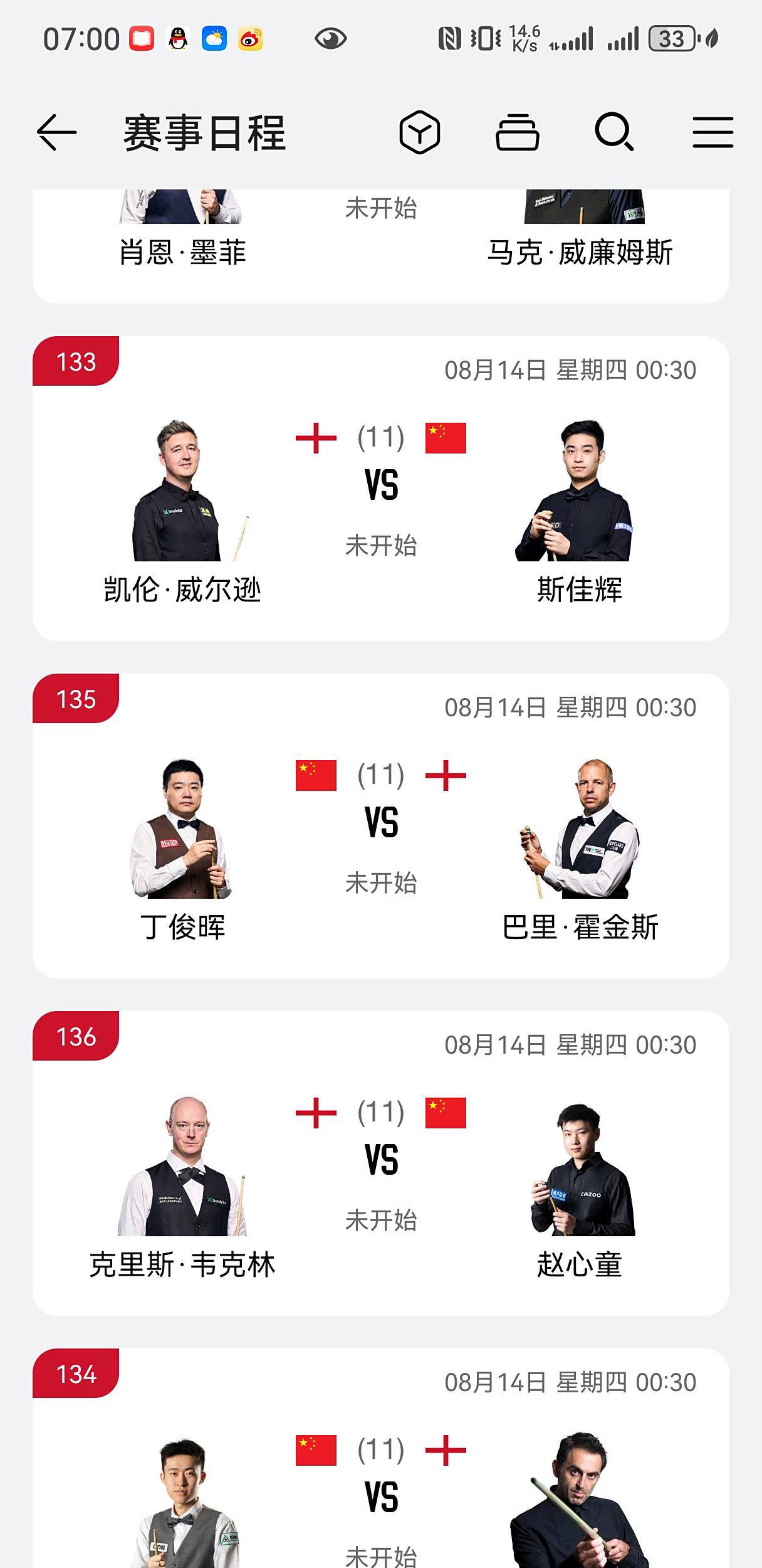 同样游刃有, 利的步伐向, 本赛季夺得