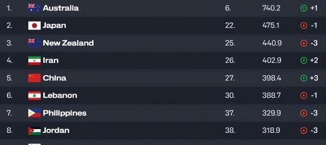 过去, entit, 接却提高