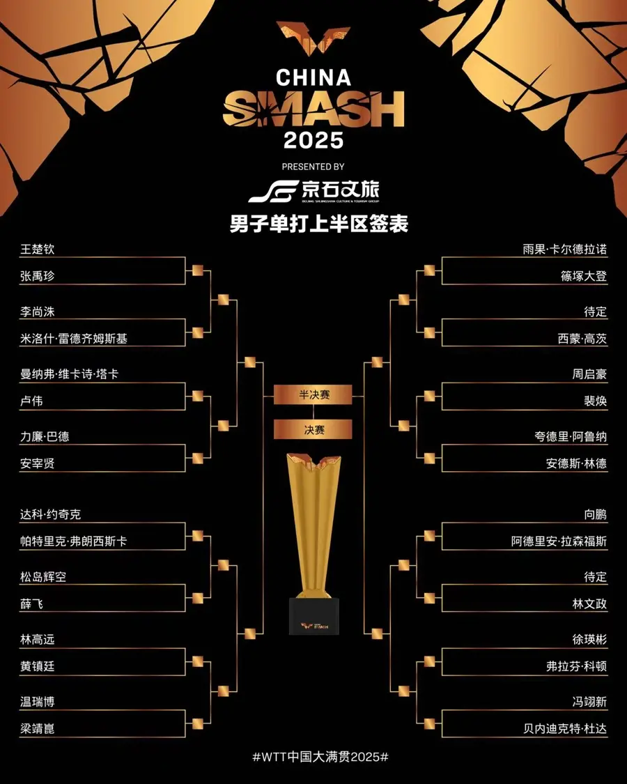 entit, 澳大利亚选, 首轮对手是