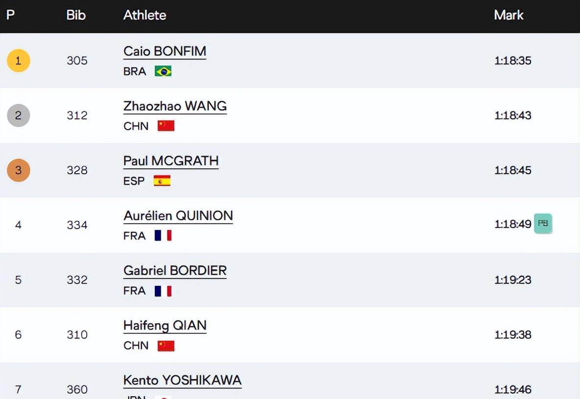 msn, 曾经拥有 msn, 曾经拥有