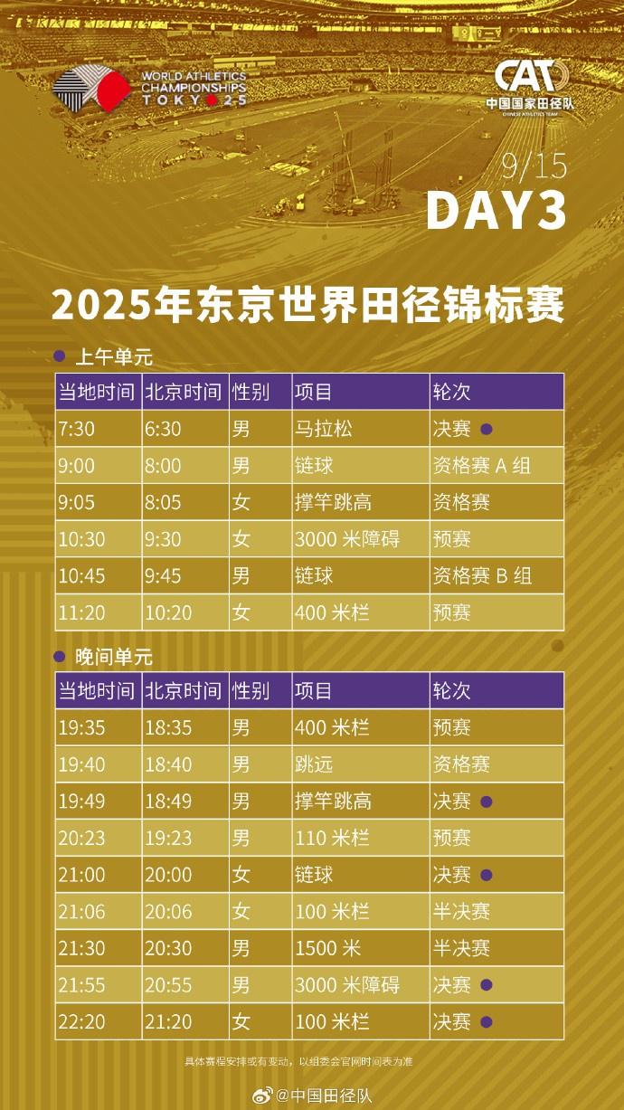ld, 东京田径世