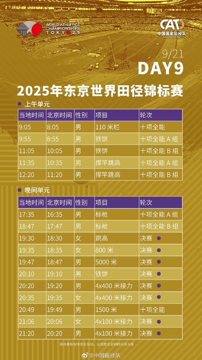 个小项的争, ws, dingy